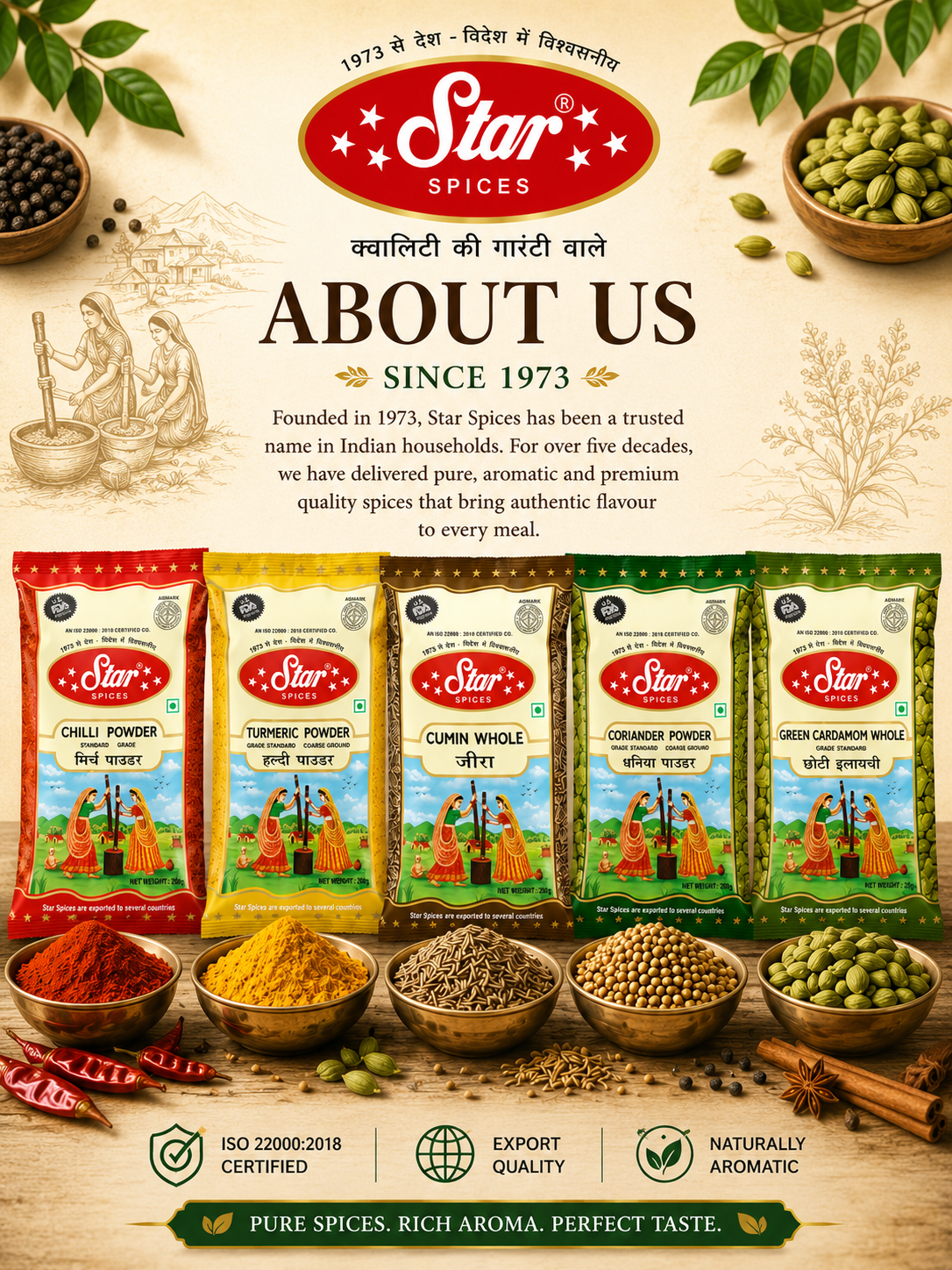Our masala making process
